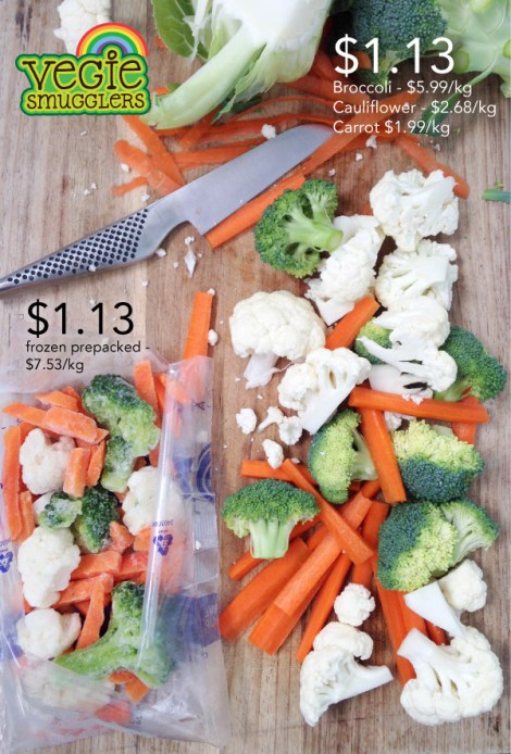 vegie-smugglers-vegetables-cut-up